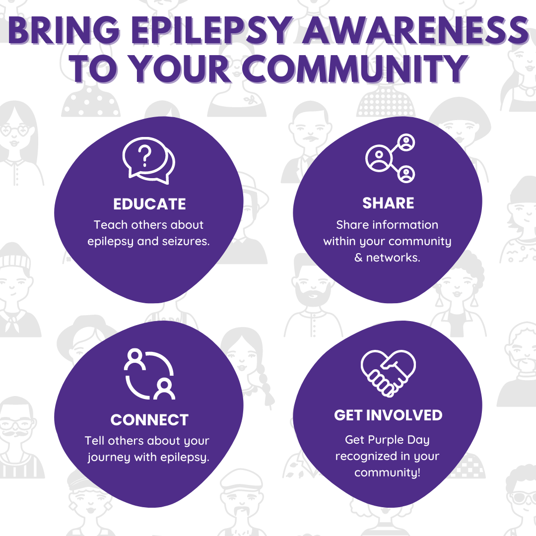 Purple-Day-Social-Media-4 Four bubbles with copy in the center of each and a small graphic image. Text: EDUCATE, SHARE, CONNECT, GET INVOLVED