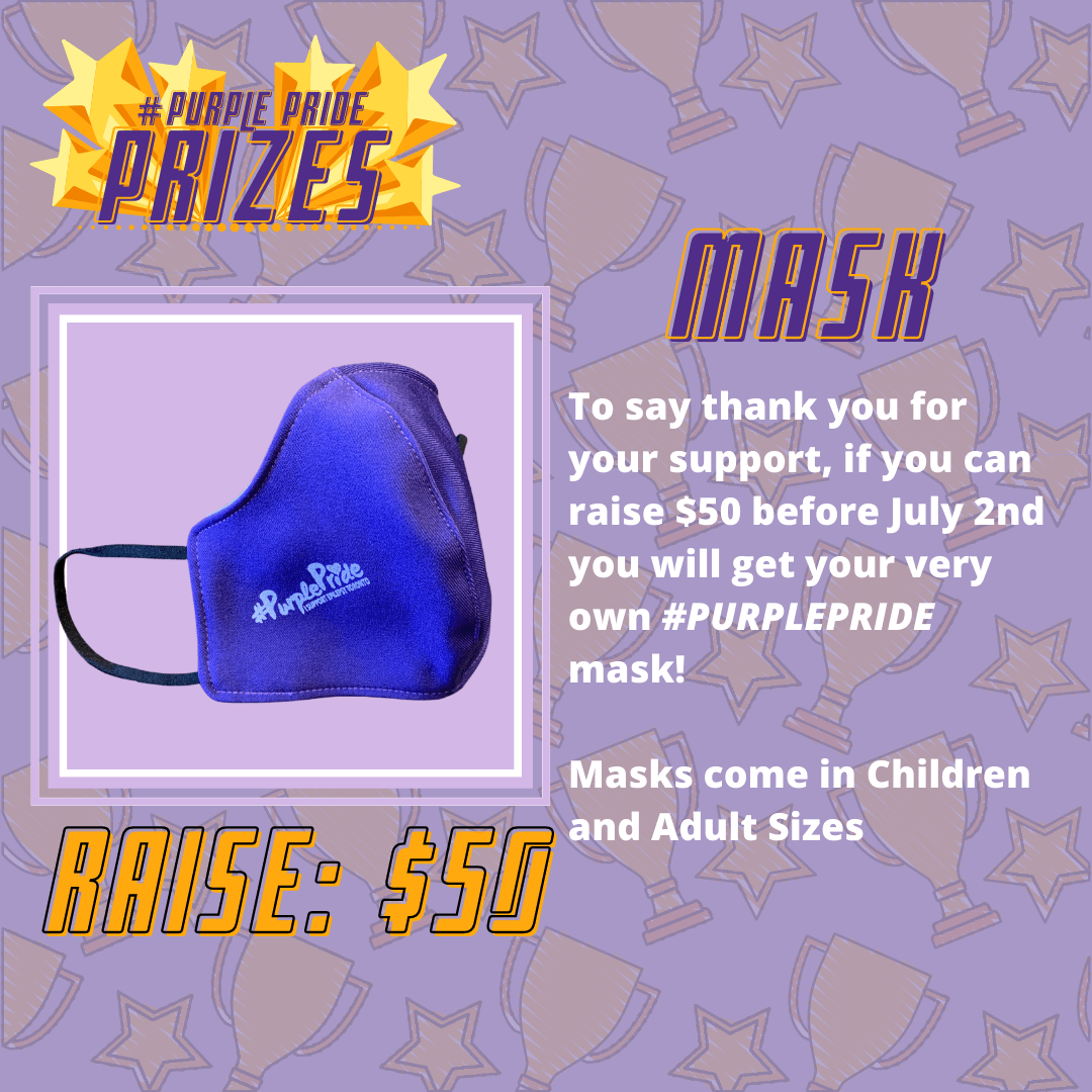 $50 = 1 mask