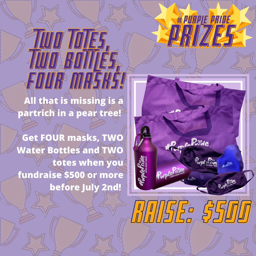 $500 = 4 masks, 2 water bottles, two totes